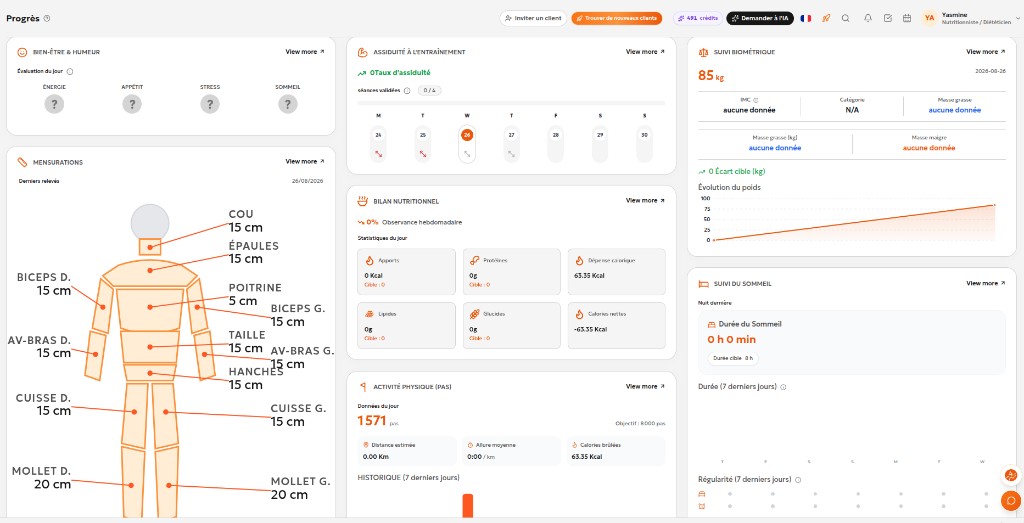 FitoGramme coach Progrès dashboard with biometrics, measurements, nutrition and activity